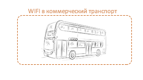 WIFI v kommercheskiy transport